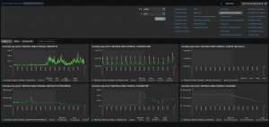 ActiveProLearn-Tableau-de-bord-de-groupe-300x142