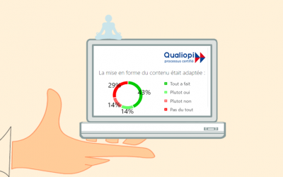 Indicateurs qualiopi automatiques dans Moodle